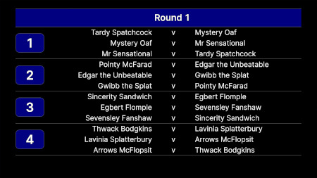 Atropine's fixture announcement display